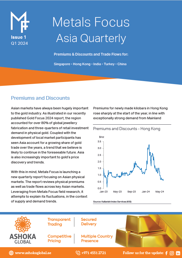 Asia Quarterly - Metals Focus